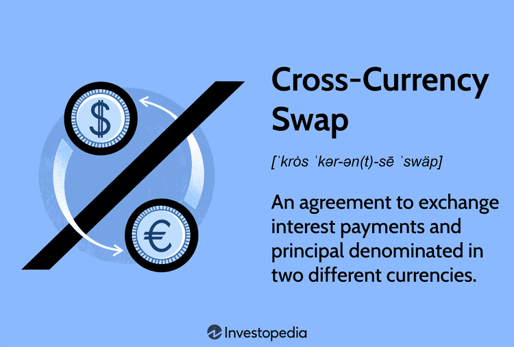 cross-currency-swap.asp-final-2f3b32efed4e4fde8fb9ff2fac9d9d4e-1.png-1
